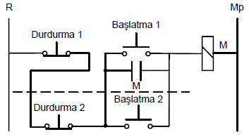 Şekil 4-15-Sürekli çalıştırma uzaktan kumanda devresi