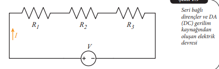 Seri bağlı dirençler ve DA (DC) gerilim kaynağından oluşan elektrik devresi