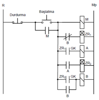 Soru 02- Şekil 6-3-Üç fazlı asenkron motora çift kademeli dirençle yol verme kumanda ve güç devresi-YUKLEEE