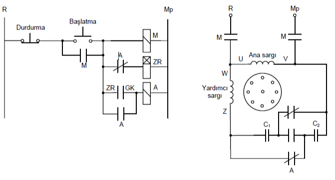 Soru 08-Şekil 6-14-Bir fazlı kalkış ve daimi kondansatörlü asenkron motora yol verme kumanda ve güç devresi-YUKLEEE
