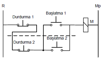 Şekil 4-14- Kesik çalıştırma uzaktan kumanda devresi-