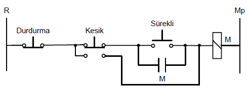 Şekil 4.8’de verilen kumanda devresinde kullanılan paket şaltere ait çalışma diyagramı