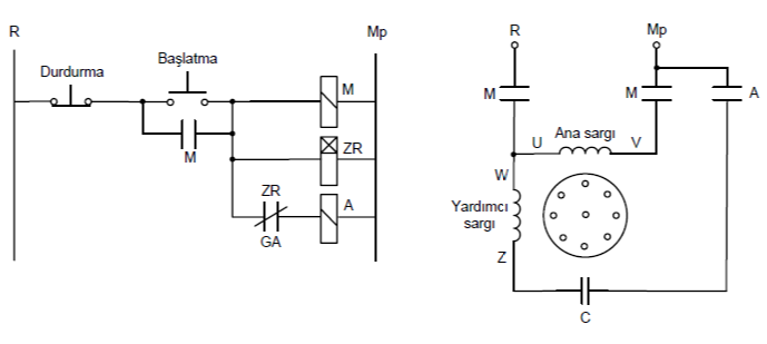 Soru 07-Şekil 6-13-Bir fazlı kalkış kondansatörlü asenkron motora butonla yol verme kumanda ve güç devresi-YUKLEEE