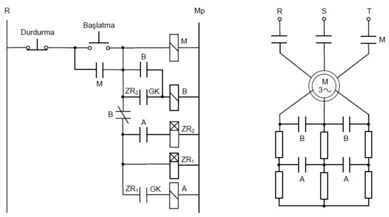 Soru 09-Şekil 6-11-Rotoru sargılı asenkron motora çift kademe dirençle yol verme kumanda ve güç devresi-YUKLEE
