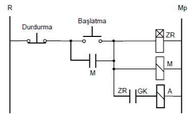Soru 06-Şekil 6-10-Rotoru sargılı asenkron motora tek kademe dirençle yol verme kumanda ve güç devresi-YUKLEEE