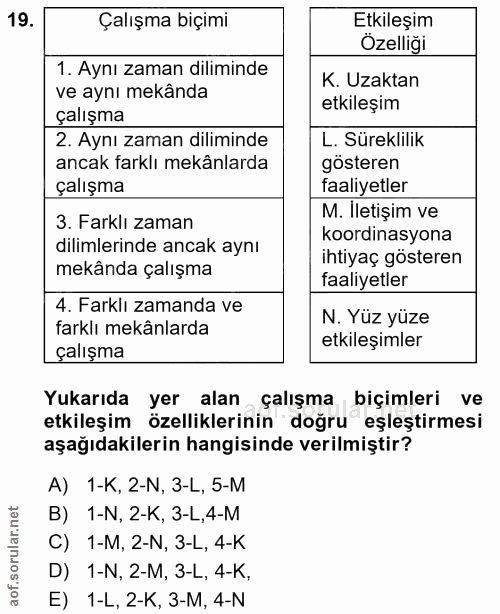 19. soru: Çalışma biçimir Etkileşim Ozelliği 1. Aynı zaman diliminde K. Uzaktan ve aynı mekânda çalışma etkileşim 2. Aynı zaman…