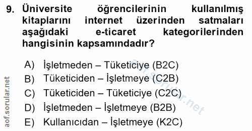 9. soru: Üniversite öğrencilerinin kullanılmış kitaplarını internet üzerinden satmaları aşağıdaki e-ticaret kategorilerinden h…