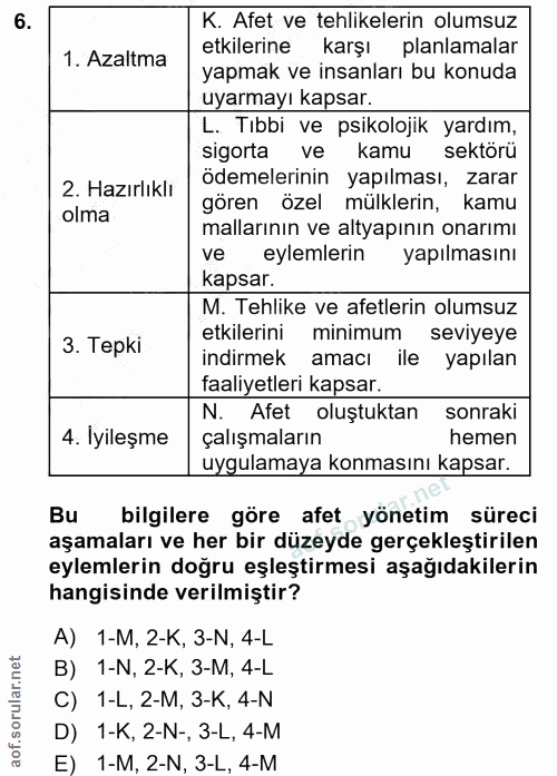 6. soru: K. Afet ve tehlikelerin olumsuz 1. Azaltma etkilerine karşı planlamalar yapmak ve insanları bu konuda uyarmayı kapsar…