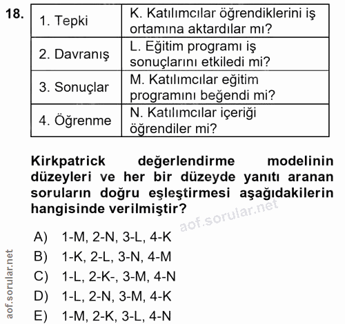 18. soru: 1. Tepki K. Katılımcılar öğrendiklerini iş ortamına aktardılar mı? 2. Davranış L. Eğitim programı iş sonuçlarını etki…