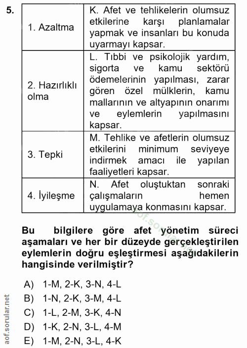 5. soru: K. Afet ve tehlikelerin olumsuz 1. Azaltma etkilerine karşı planlamalar yapmak ve insanları bu konuda uyarmayı kapsar…