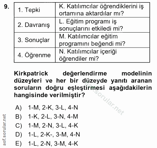 9. soru: Tepki K. Katılımcılar öğrendiklerini iş ortamına aktardılar mı? 2. Davranış L. Eğitim programı iş sonuçlarını etkiled…