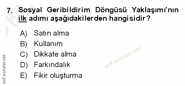 7. soru: Sosyal Geribildirim Döngüsü Yaklaşımı'nın ilk adımı aşağıdakilerden hangisidir? A) Satın alma B) Kullanım C) Dikkate…