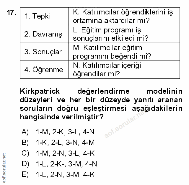 17. soru: 1. Tepki K. Katılımcılar öğrendiklerini iş ortamına aktardılar mı? 2. Davranış L. Egitim programı iş sonuçlarını etki…