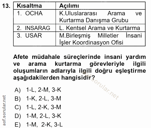 13. soru: Kısaltma Açılımı 1. OCHA K.Uluslararası Arama ve Kurtarma Danışma Grubu 2. INSARAG L. Kentsel Arama ve Kurtarma 3. US…
