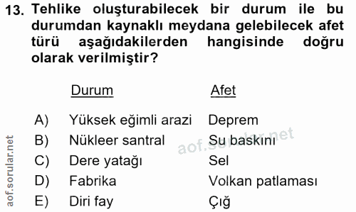 13. soru: Tehlike oluşturabilecek bir durum ile bu durumdan kaynaklı meydana gelebilecek afet türü aşağıdakilerden hangisinde d…