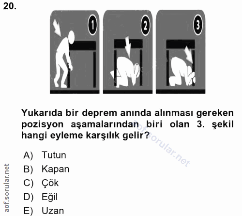 20. soru: 3 Yukarıda bir deprem anında alınması gereken pozisyon aşamalarından biri olan 3. şekil hangi eyleme karşılık gelir?…