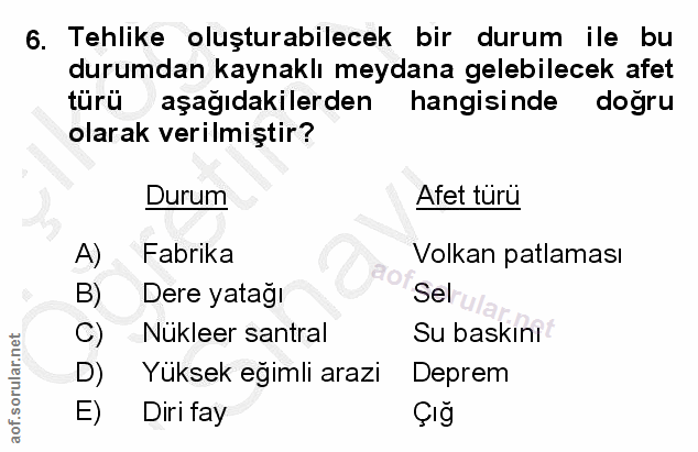 6. soru: Tehlike oluşturabilecek bir durum ile bu durumdan kaynaklı meydana gelebilecek afet türü aşağıdakilerden hangisinde d…