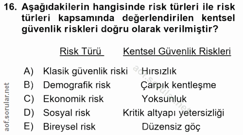 16. soru: Aşağıdakilerin hangisinde risk türleri ile risk türleri kapsamında değerlendirilen kentsel güvenlik riskleri doğru ol…