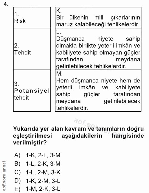 4. soru: K. 1 Bir ülkenin milli çıkarlarının Risk maruz kalabileceği tehlikelerdir. Düşmanca niyete sahip 2 olmakla birlikte y…