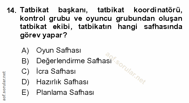 14. soru: Tatbikat başkanı, tatbikat koordinatörü, kontrol grubu ve oyuncu grubundan oluşan tatbikat ekibi, tatbikatın hangi sa…