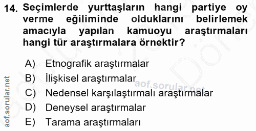 14. soru: Seçimlerde yurttaşların hangi partiye oy verme eğiliminde olduklarını belirlemek amacıyla yapılan kamuoyu araştırmala…