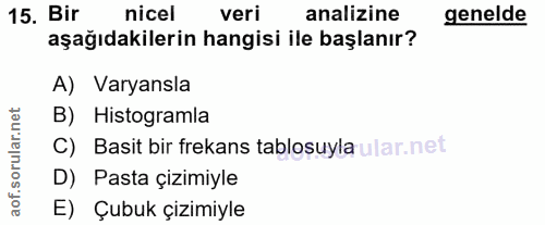 15. soru: Bir nicel veri analizine genelde aşağıdakilerin hangisi ile başlanır? A) Varyansla B) Histogramla corillar net C) Bas…