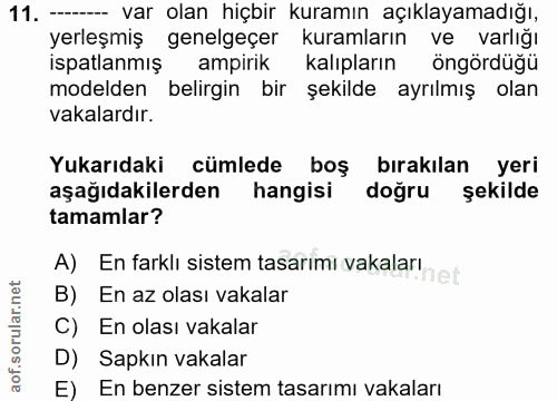 11. soru: - var olan hiçbir kuramın açıklayamadığı, yerleşmiş genelgeçer kuramların ve varlığı ispatlanmış • ampirik kalıpların…