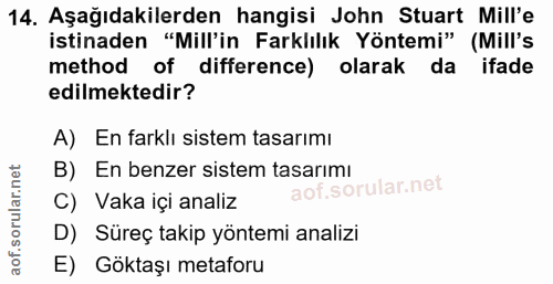 14. soru: Aşağıdakilerden hangisi John Stuart Mill'e istinaden "Mill'in Farklılık Yöntemi" (Mill's method of difference) olarak…