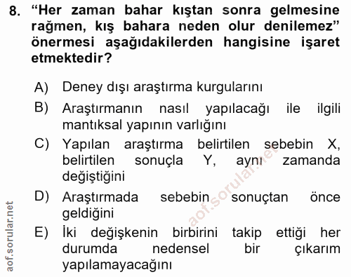 8. soru: "Her zaman bahar kıştan sonra gelmesine rağmen, kış bahara neden olur denilemez" önermesi aşağıdakilerden hangisine i…