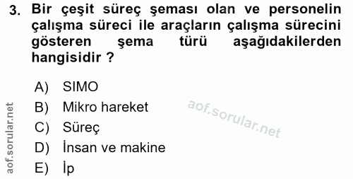 3. soru: Bir çeşit süreç şeması olan ve personelin çalışma süreci ile araçların çalışma sürecini gösteren gangisidir ? ema tür…