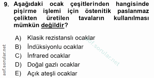 9. soru: Aşağıdaki ocak çeşitlerinden hangisinde pişirme işlemi için östenitik paslanmaz çelikten üretilen tavaların kullanılm…