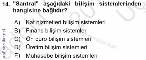 14. soru: "Santral" aşağıdaki bilişim sistemlerinden hangisine bağlıdır? A) Kat hizmetleri bilişim sistemleri C) On büro bilişi…