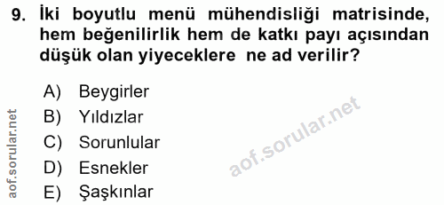 9. soru: İki boyutlu menü mühendisliği matisinde, hem beğenilirlik hem de katkı payı açısından düşük olan yiyeceklere ne ad ve…