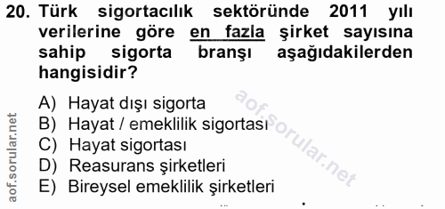 20. soru: Türk sigortacılık sektöründe 2011 yılı verilerine göre en fazla şirket sayısına sahip sigorta branşı aşağıdakilerden…