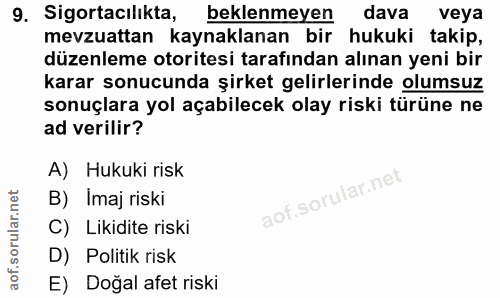 9. soru: Sigortacilikta, beklenmeyen dava veya mevzuattan kaynaklanan bir hukuki takip, düzenleme otoritesi tarafından alınan…