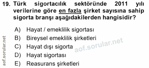 19. soru: Türk sigortacılık sektöründe 2011 yıll verilerine göre en fazla şirket sayısına sahip sigorta branşı aşağıdakilerden…
