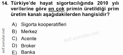 14. soru: Türkiye'de hayat sigortacılığında 2010 yılı verilerine göre en çok primin üretildiği prim üretim kanalı aşağıdakilerd…