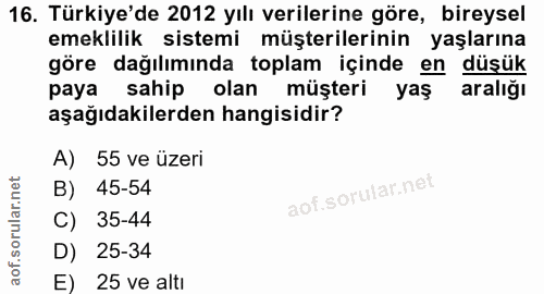 16. soru: Türkiye'de 2012 yılı verilerine göre, bireysel emeklilik sistemi müşterilerinin yaşlarına göre dağılımında toplam içi…