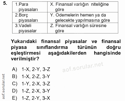 5. soru: Para X. Finansal varlığın niteliğine piyasaları göre 2.Borç Y. Ödemelerin hemen ya da piyasaları gelecekte yapılmasın…