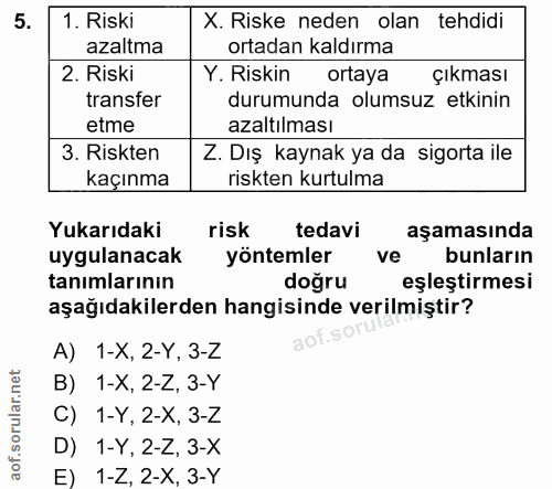5. soru: 1. Riski X. Riske neden olan tehdidi azaltma ortadan kaldırma 2. Riski Y. Riskin ortaya Çıkması transfer durumunda ol…