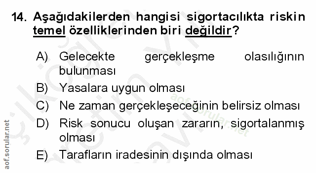 14. soru: Aşağıdakilerden hangisi sigortacılıkta riskin temel özelliklerinden biri değildir? A) Gelecekte gerçekleşme olasılığı…