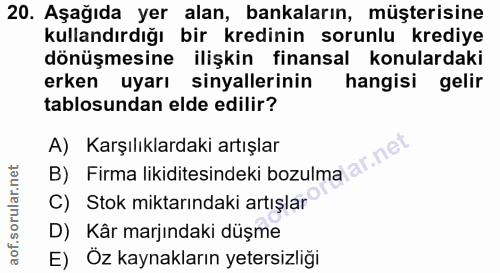 20. soru: Aşağıda yer alan, bankaların, müşterisine kullandırdığı bir kredinin sorunlu krediye dönüşmesine ilişkin finansal kon…