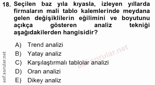 18. soru: Seçilen baz yıla kıyasla, izleyen yıllarda firmaların mali tablo kalemlerinde meydana gelen değişiklilerin eğilimini…