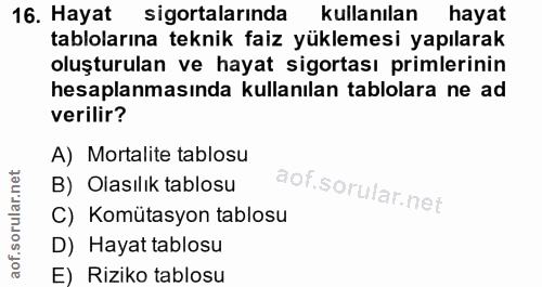 16. soru: Hayat sigortalarında kullanılan hayat tablolarına teknik faiz yüklemesi yapılarak oluşturulan ve hayat sigortası prim…