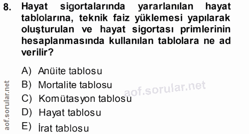 8. soru: Hayat sigortalarında yararlanılan hayat tablolarına, teknik faiz yüklemesi yapılarak oluşturulan ve hayat sigortası p…