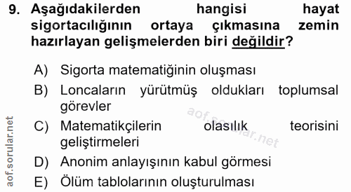 9. soru: Aşağıdakilerden hangisi hayat sigortacılığının ortaya çıkmasına zemin hazırlayan gelişmelerden biri değildir? A) Sigo…