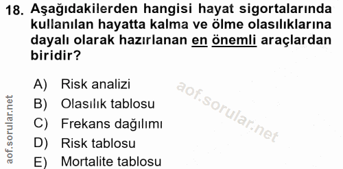 18. soru: Aşağıdakilerden hangisi hayat sigortalarında kullanılan hayatta kalma ve ölme olasılıklarına dayalı olarak hazırlanan…