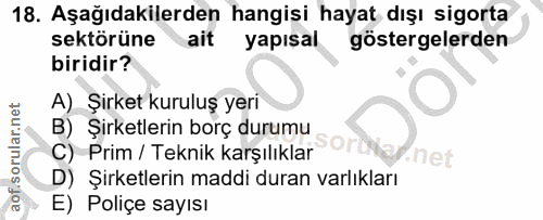 18. soru: Aşağıdakilerden hangisi hayat dışı sigorta sektörüne ait yapısal göstergelerden biridir? A) Şirket kuruluş yeri B) Şi…