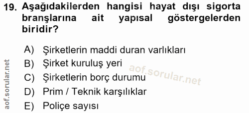 19. soru: Aşağıdakilerden hangisi hayat dışı sigorta branşlarına ait yapısal göstergelerden biridir? A) Şirketlerin maddi duran…