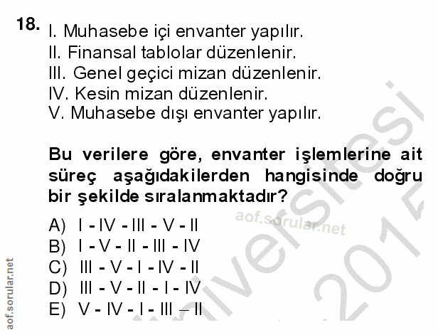 18. soru: I. Muhasebe içi envanter yapılır. Il. Finansal tablolar düzenlenir. III. Genel geçici mizan düzenlenir. IV. Kesin miz…